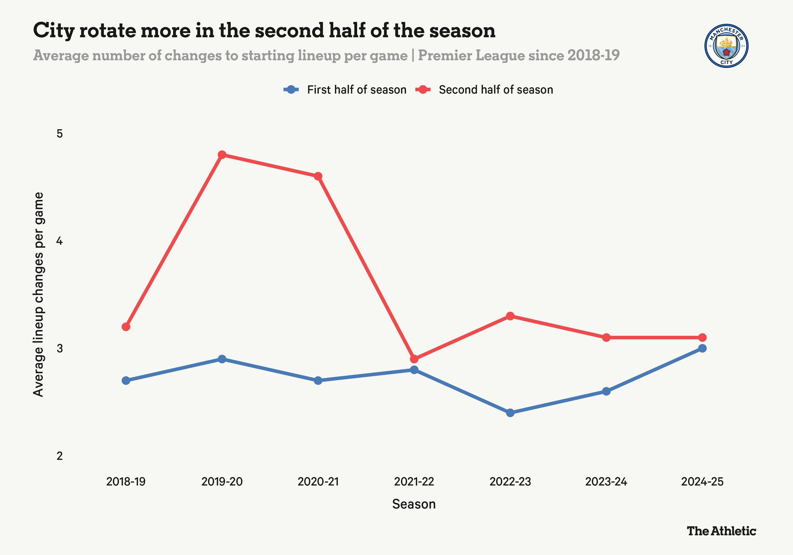 周一002意甲拉齐奥vs国际米兰开云官网登录入口